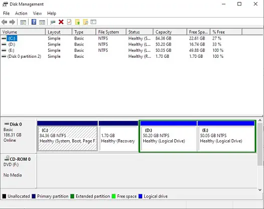 Disk Management Console